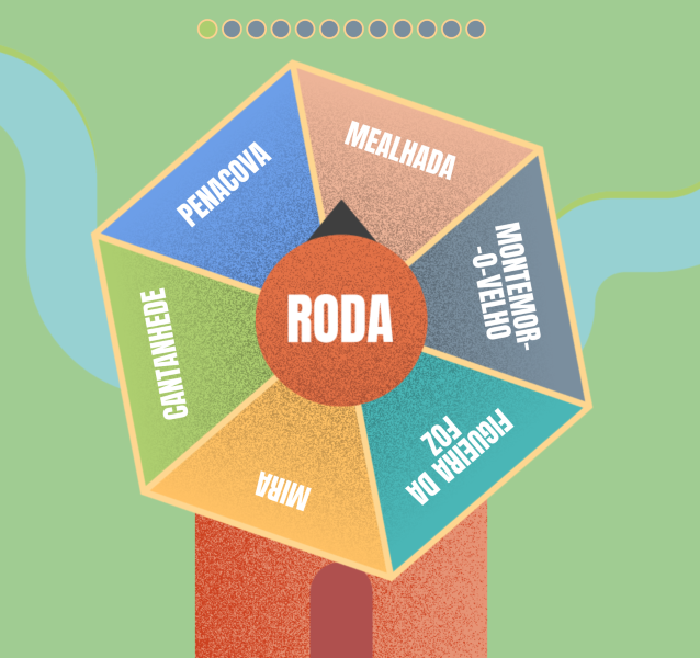 Jogo Educativo: “GeoAtlântico” – Rotas do Património