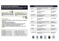Centro Comunitário do Canedo alarga resposta SAAS